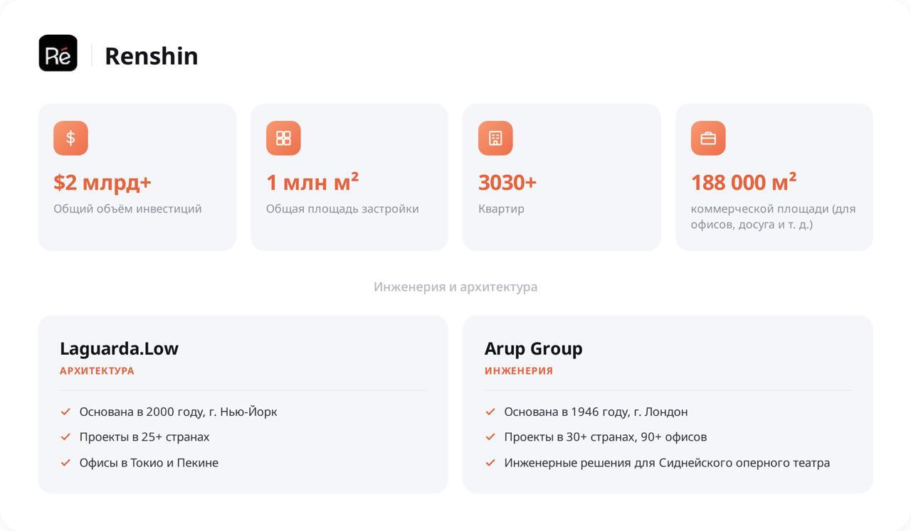 описание изображения